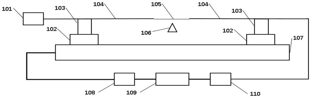 A preparation method of a microcavity coupling system and a microwave photonic filter