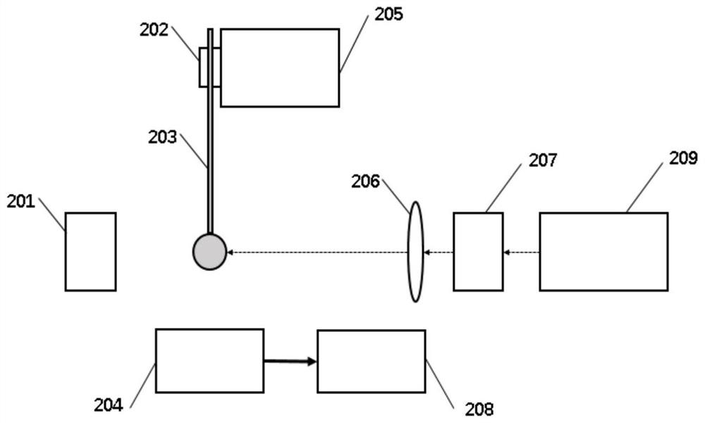 A preparation method of a microcavity coupling system and a microwave photonic filter