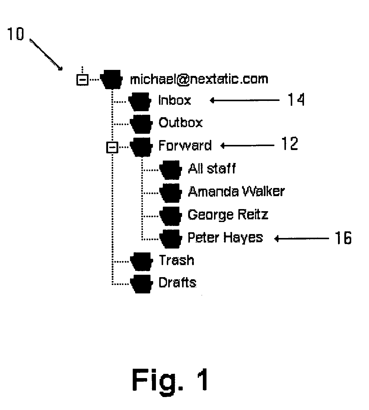 Auto-forwarding and auto-delegating email folder control