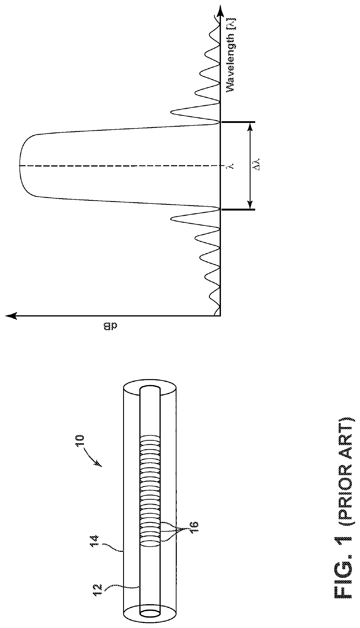 Security component with fiber bragg grating