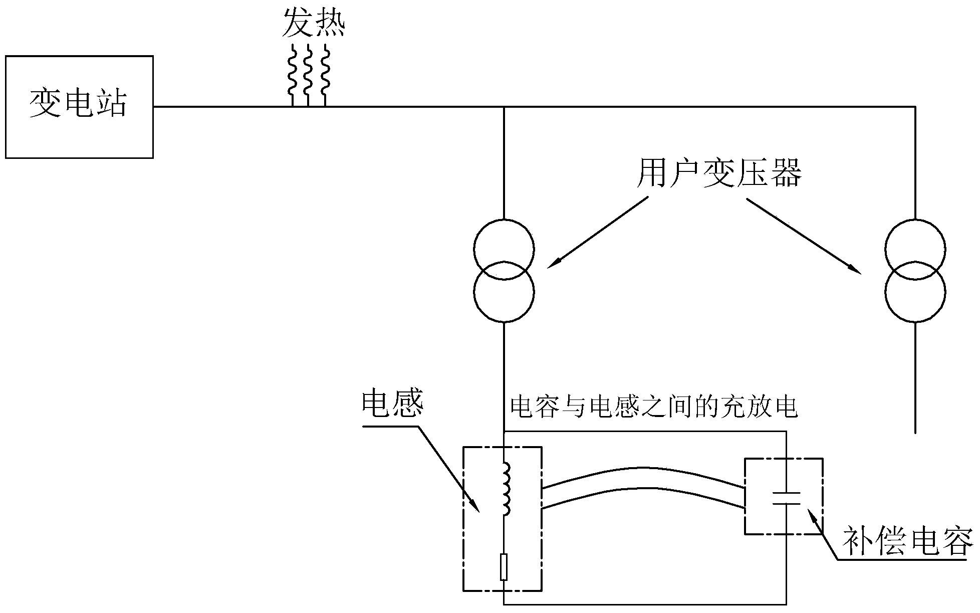 Voltage optimizing point sorting method for 10KV overhead line reactive compensation device