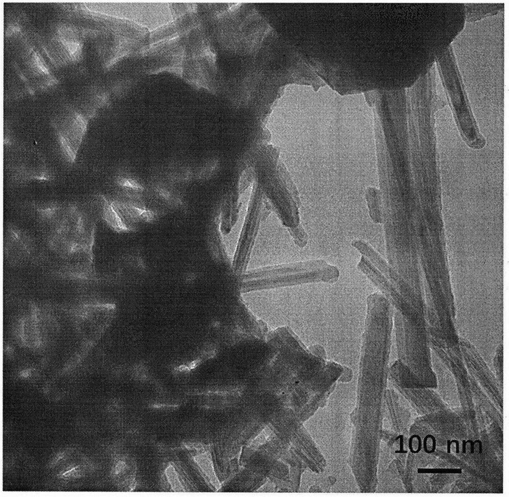 Preparation method of graphene oxide loaded dopamine coated manganese dioxide nano composite structure electrode material