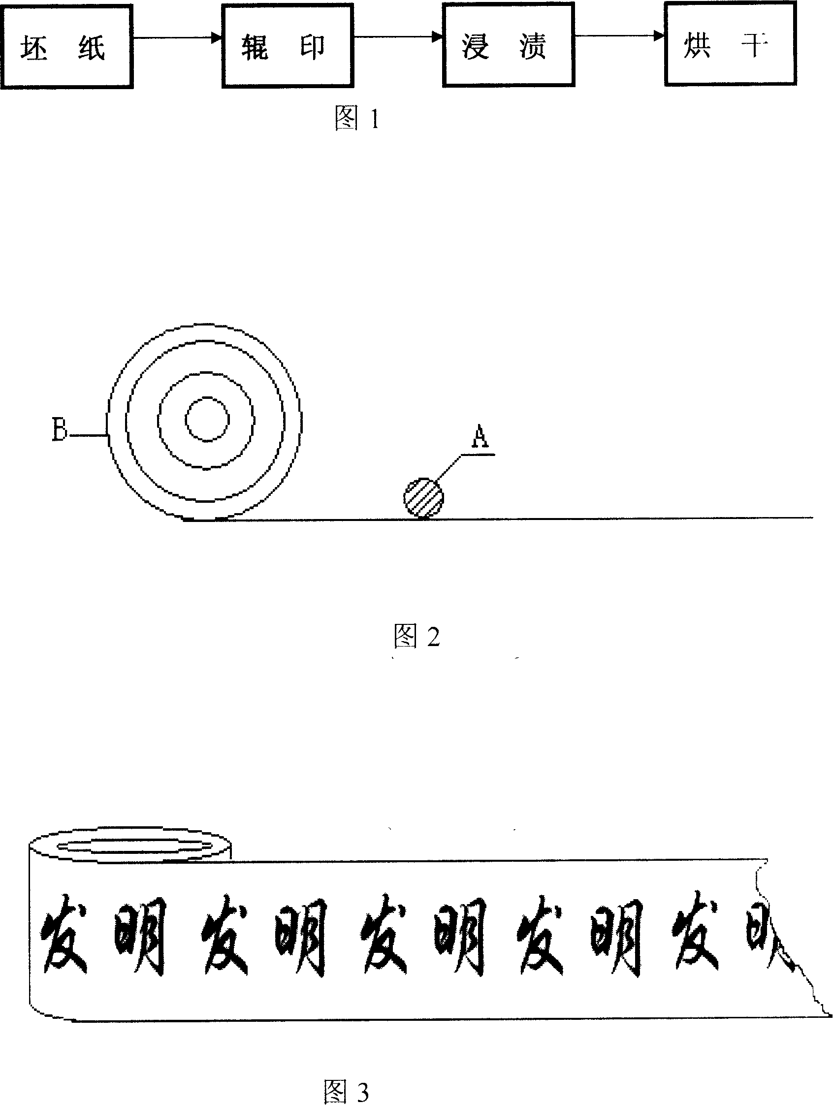 Multi-pattern melamine dipping decorative paper, manufacturing method and application thereof