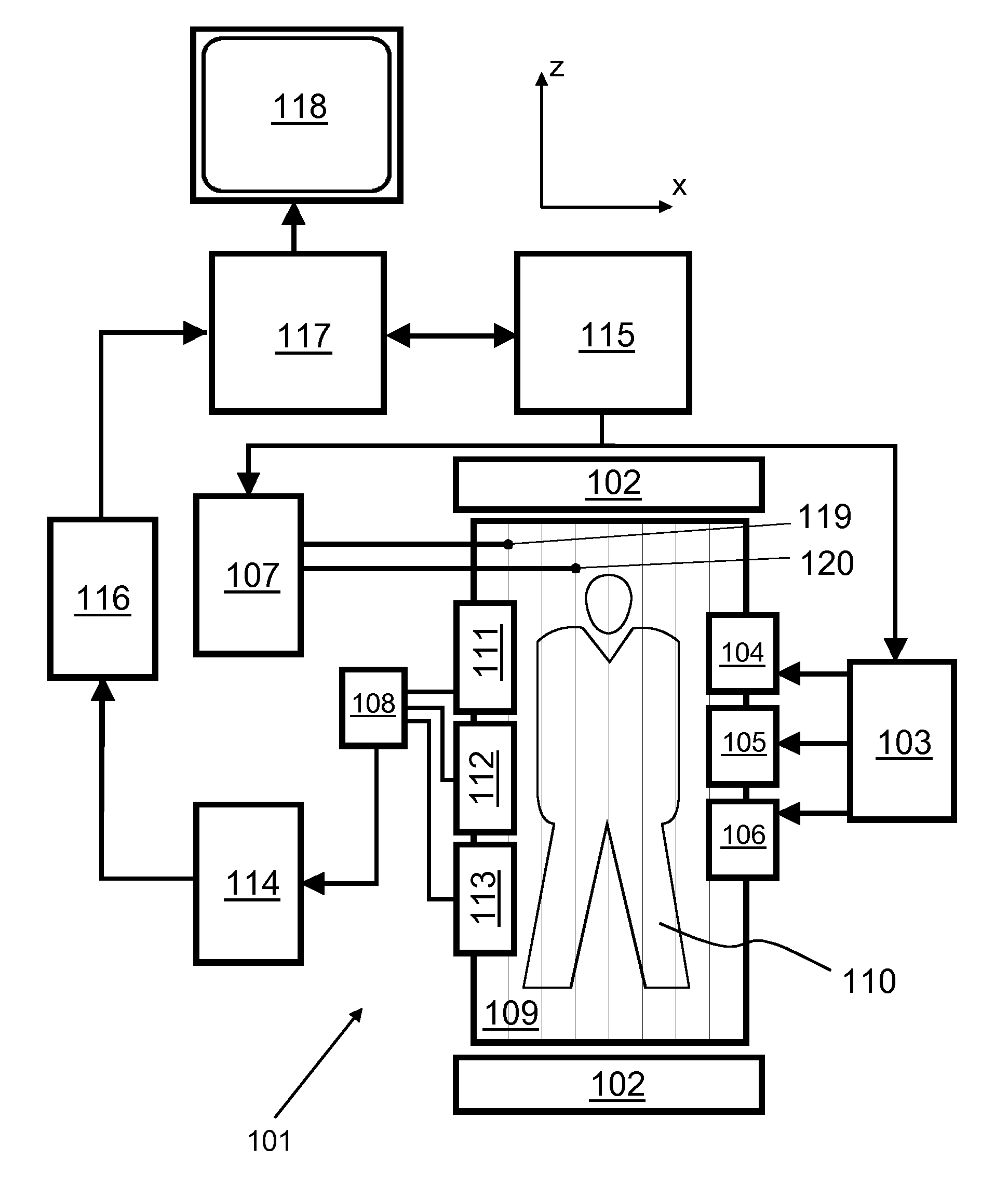 Multi-channel transmit mr imaging