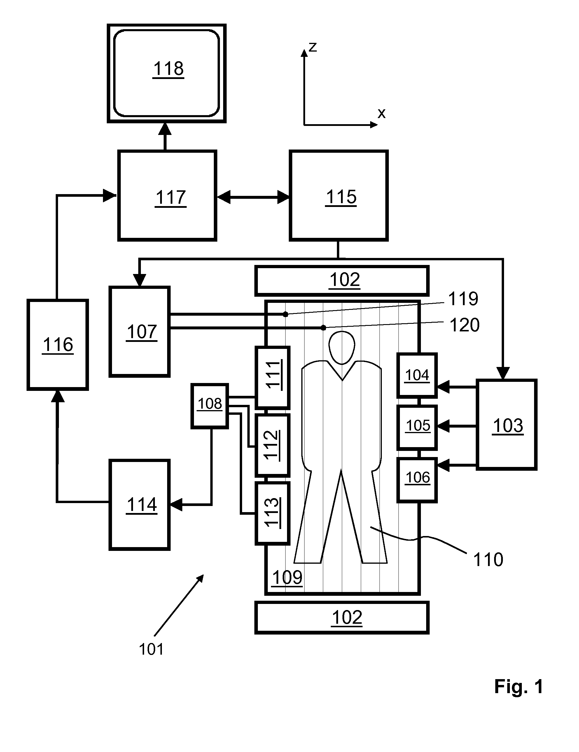 Multi-channel transmit mr imaging