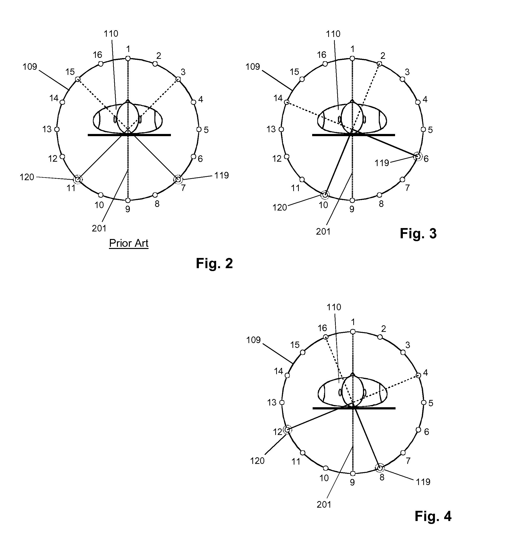 Multi-channel transmit mr imaging