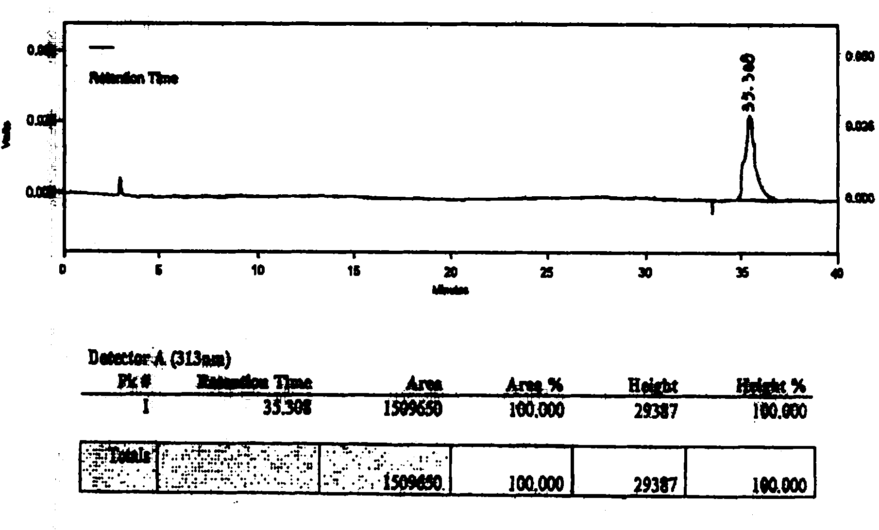 Quality control detection method of Xuefu Zhuyu oral liquid