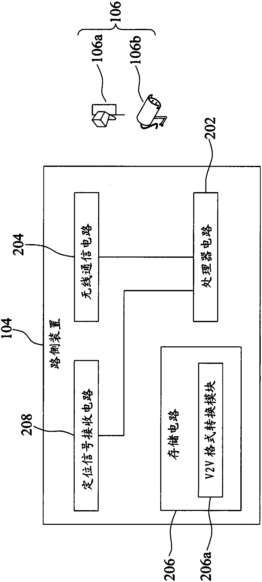 Roadside detection system, roadside unit and roadside communication method thereof