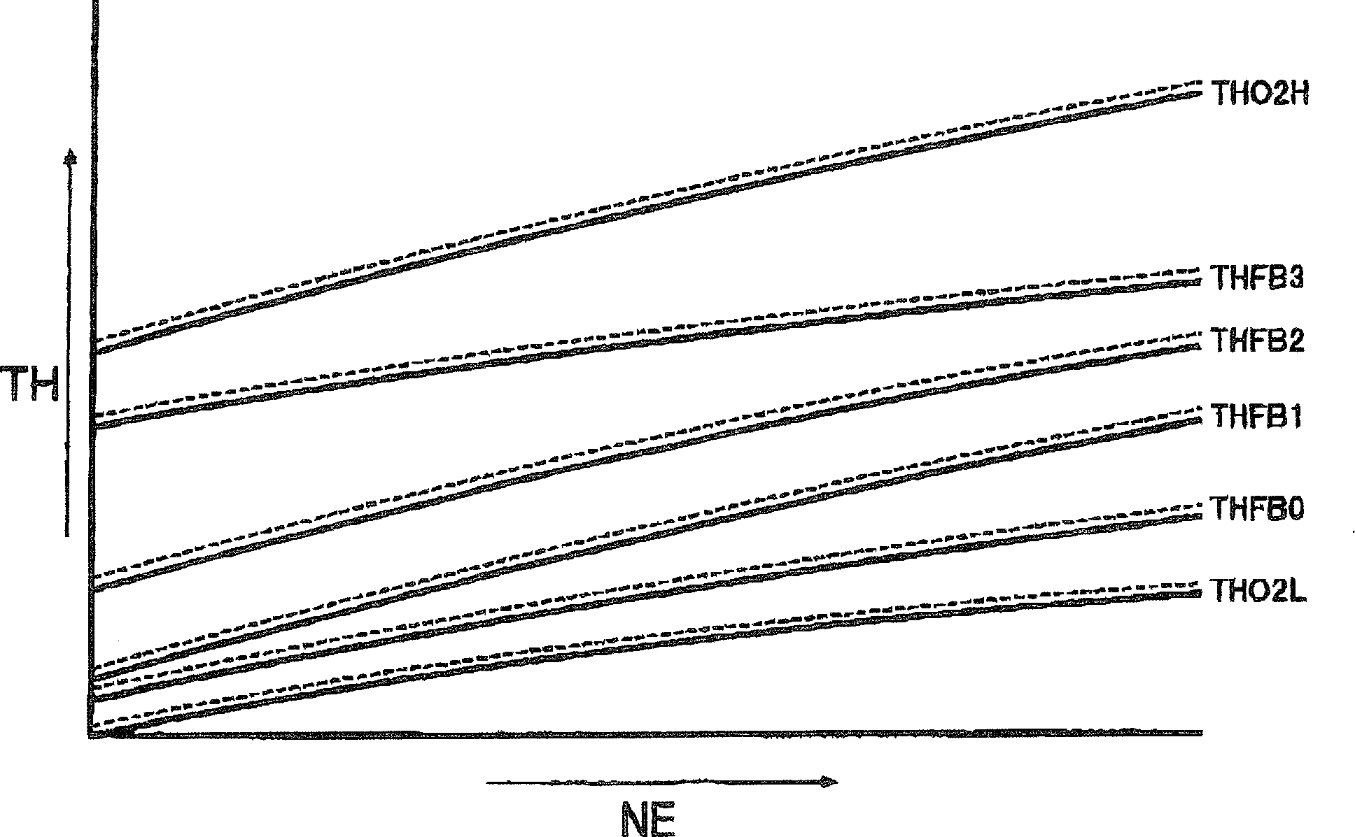 fuel injection control system