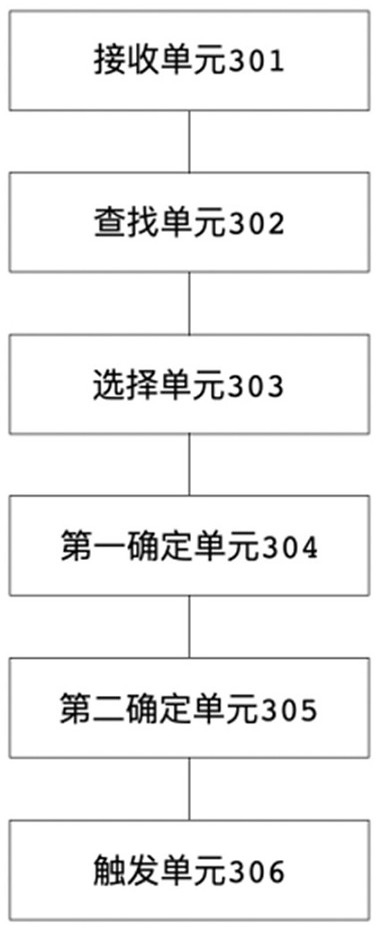 Robot task point positioning method and device