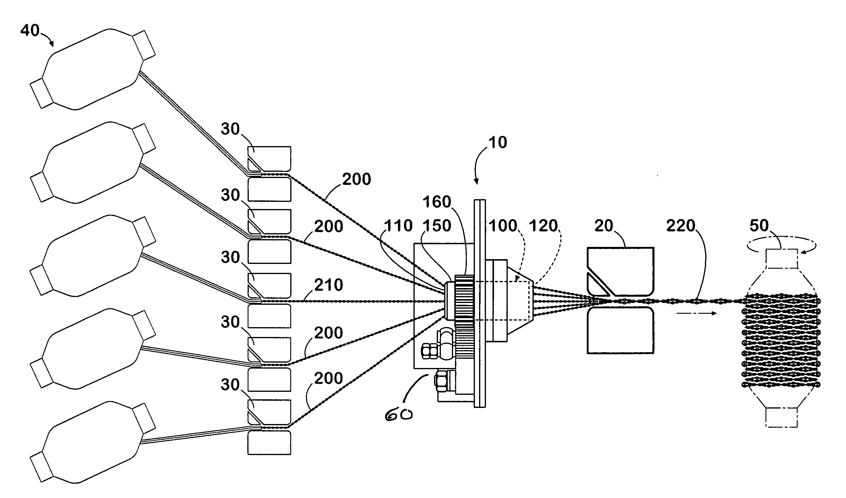 Yarn manufacturing apparatus and method