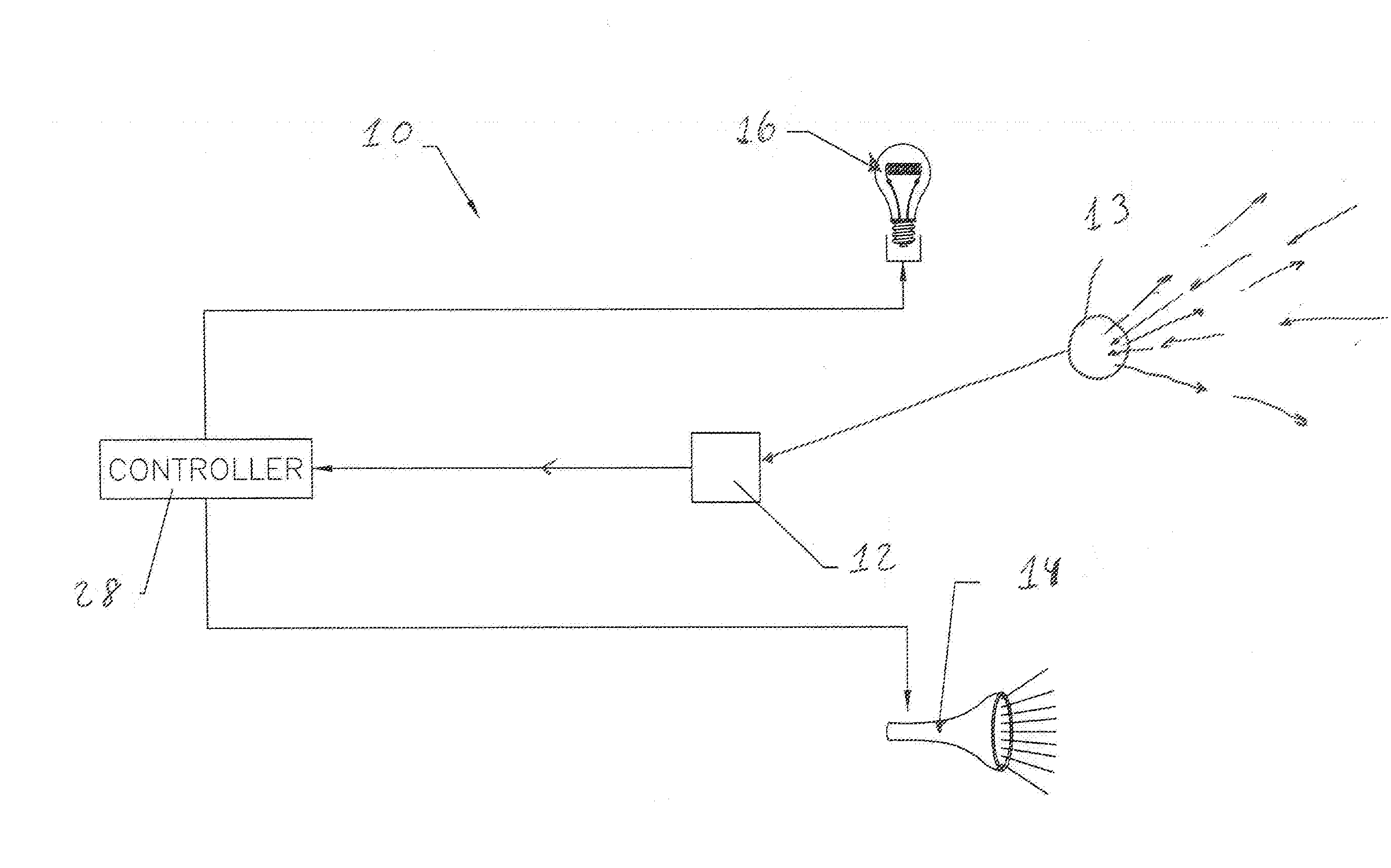 Integrated and Automated Automotive Brake/Horn/Light Apparatus