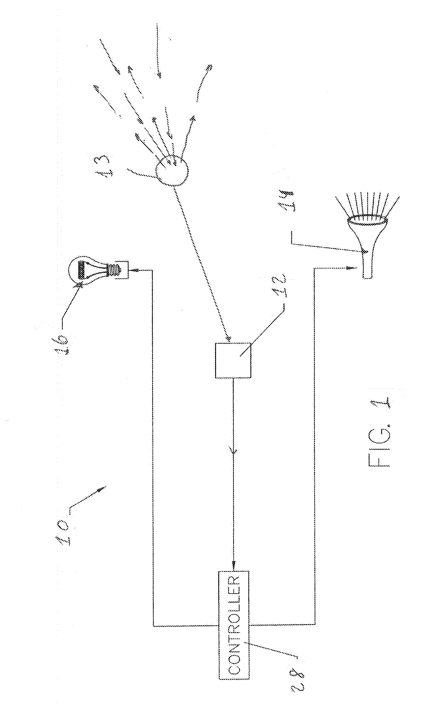 Integrated and Automated Automotive Brake/Horn/Light Apparatus