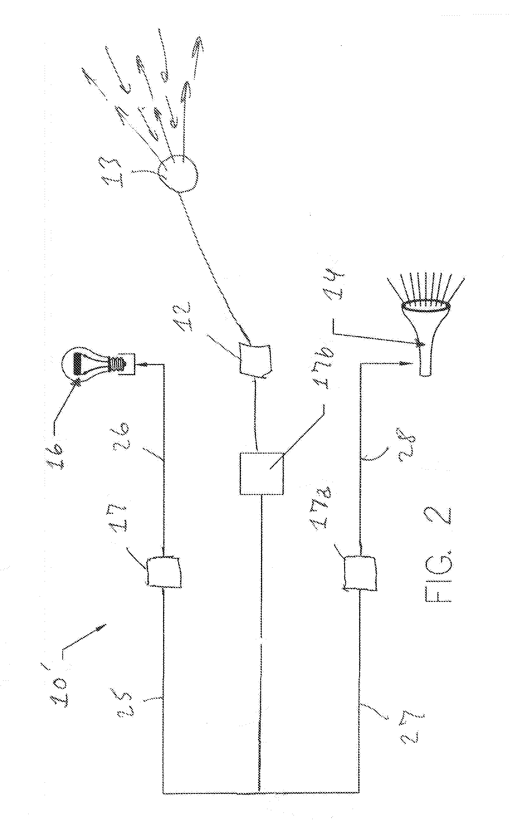 Integrated and Automated Automotive Brake/Horn/Light Apparatus