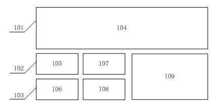 Distributed secure transmission method applied to distributed control system (DCS)