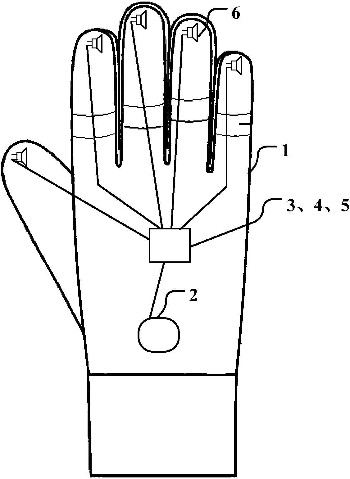 Glove type sound sensing device for deaf people