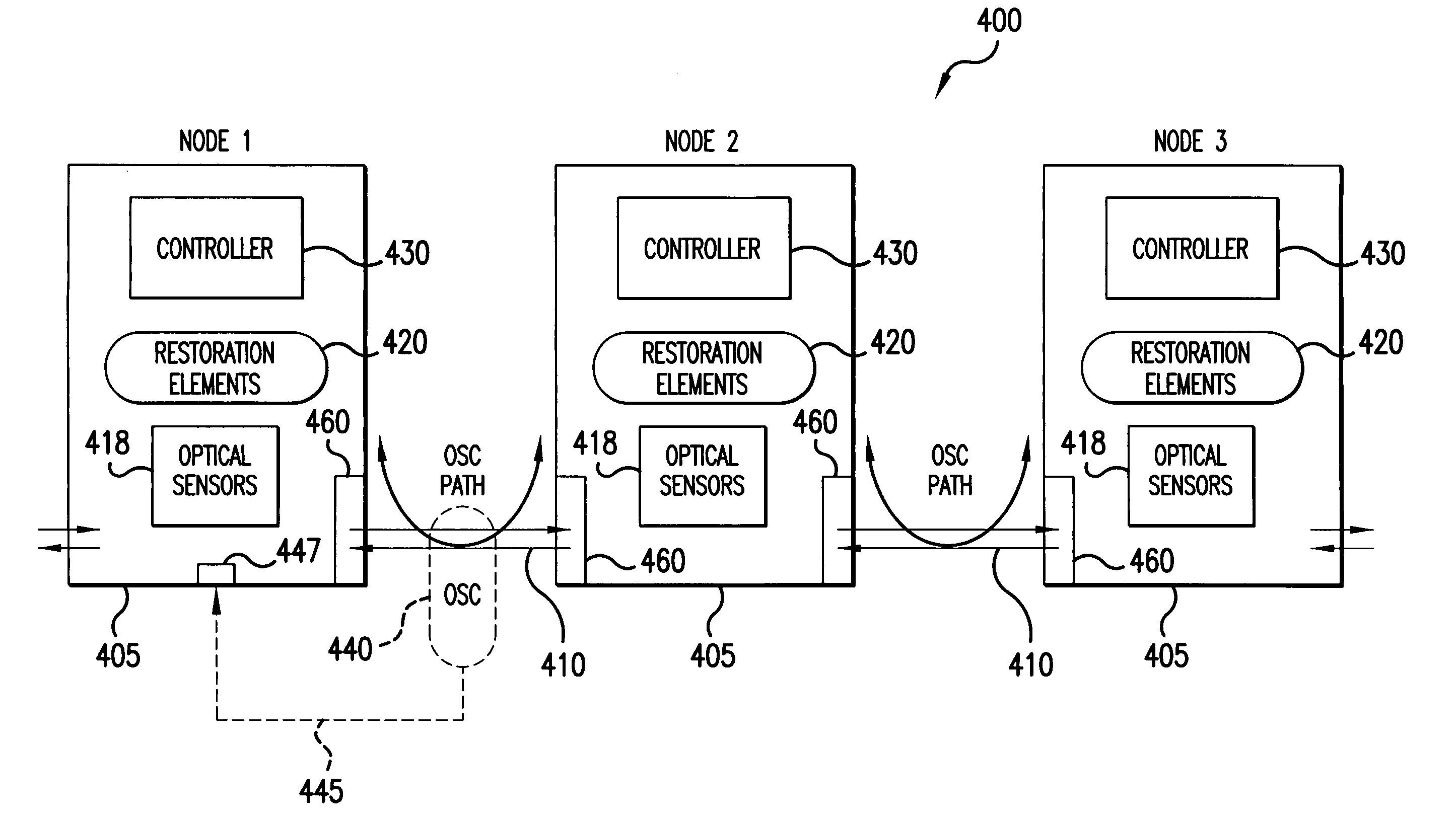 Fault detection and isolation in an optical network