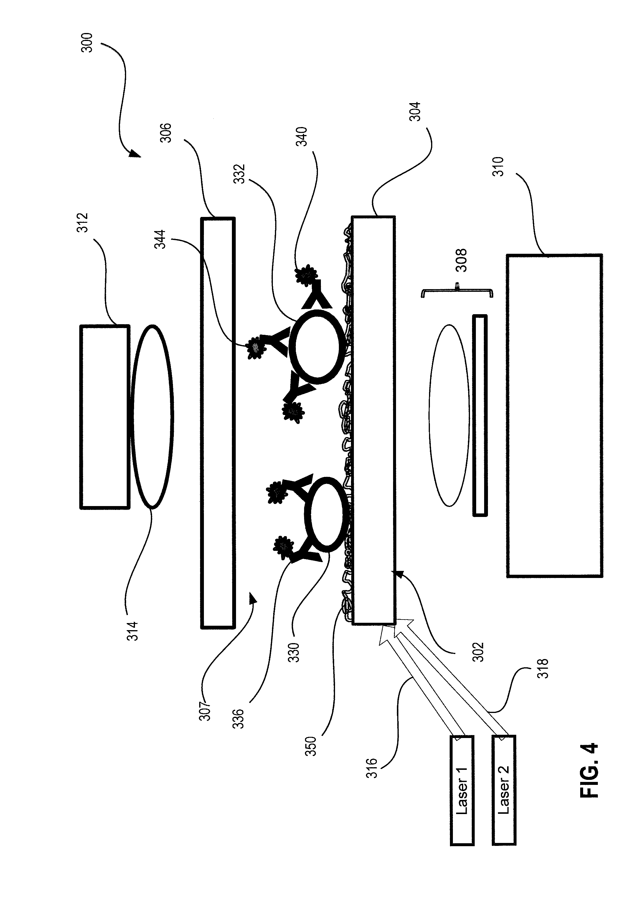 System And Method For Cell Analysis