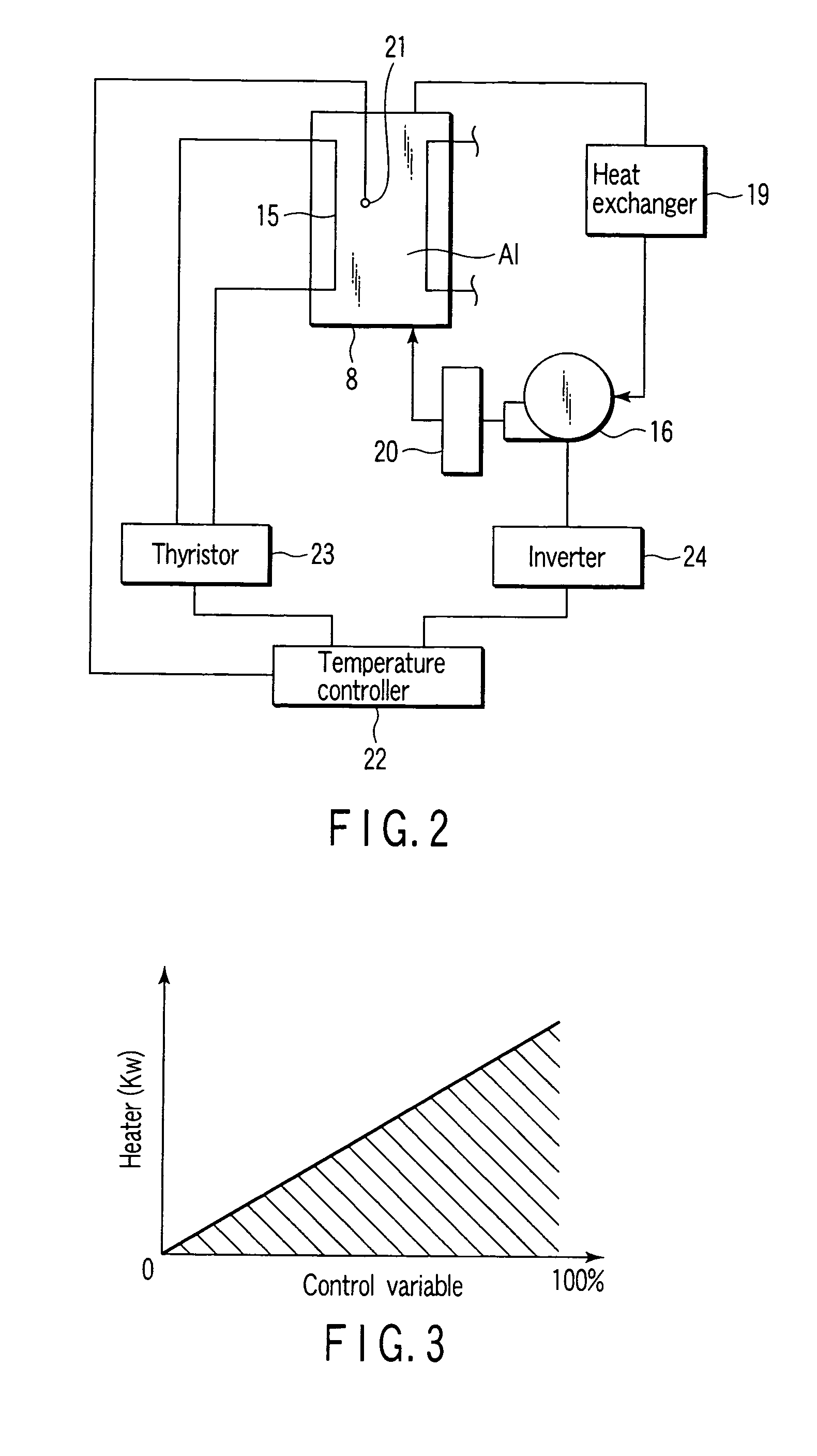 Vertical heat treatment device and method controlling the same