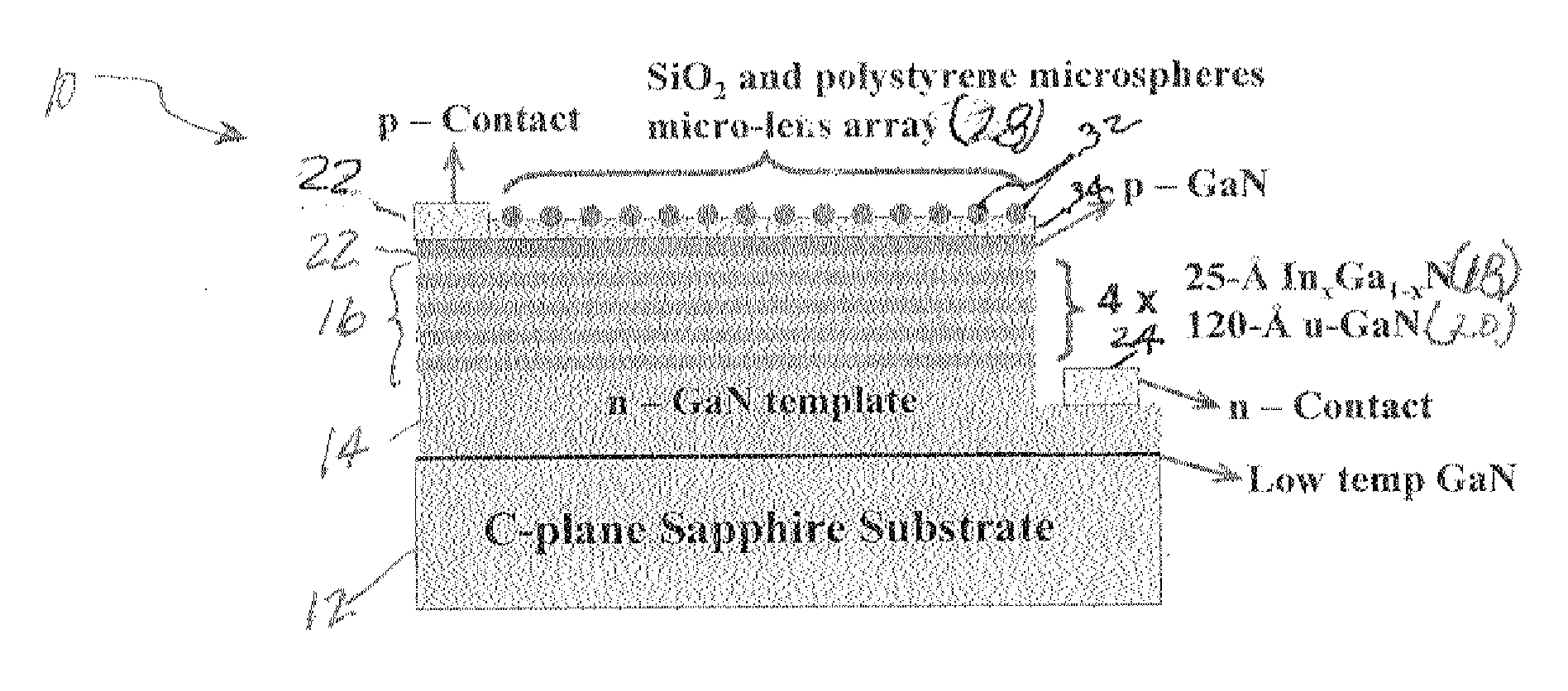 Efficient light extraction method and device