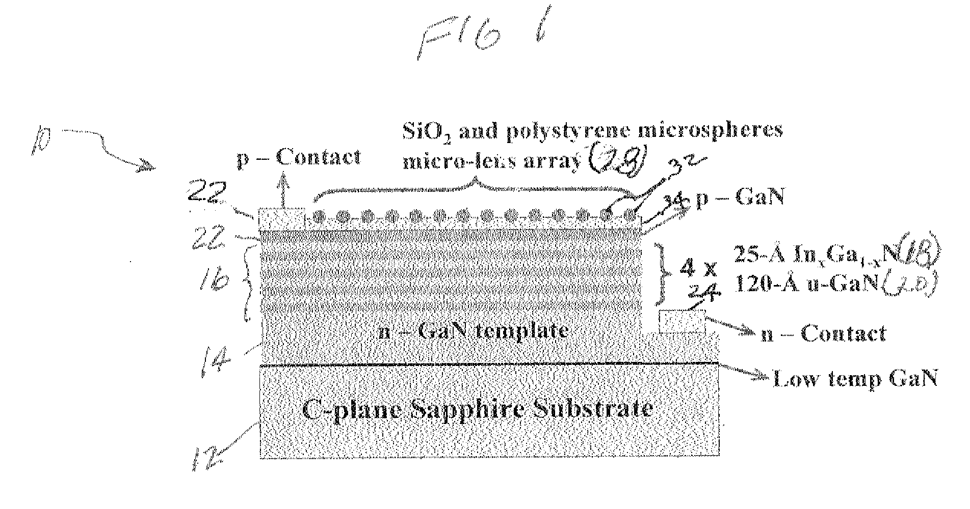 Efficient light extraction method and device