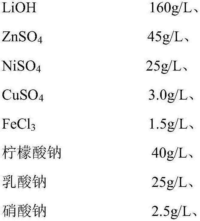 Non-cyanide zinc depositing agent for aluminum alloy and aluminum alloy zinc depositing method