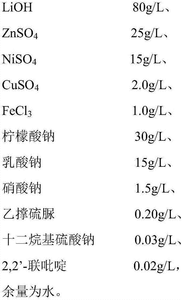 Non-cyanide zinc depositing agent for aluminum alloy and aluminum alloy zinc depositing method