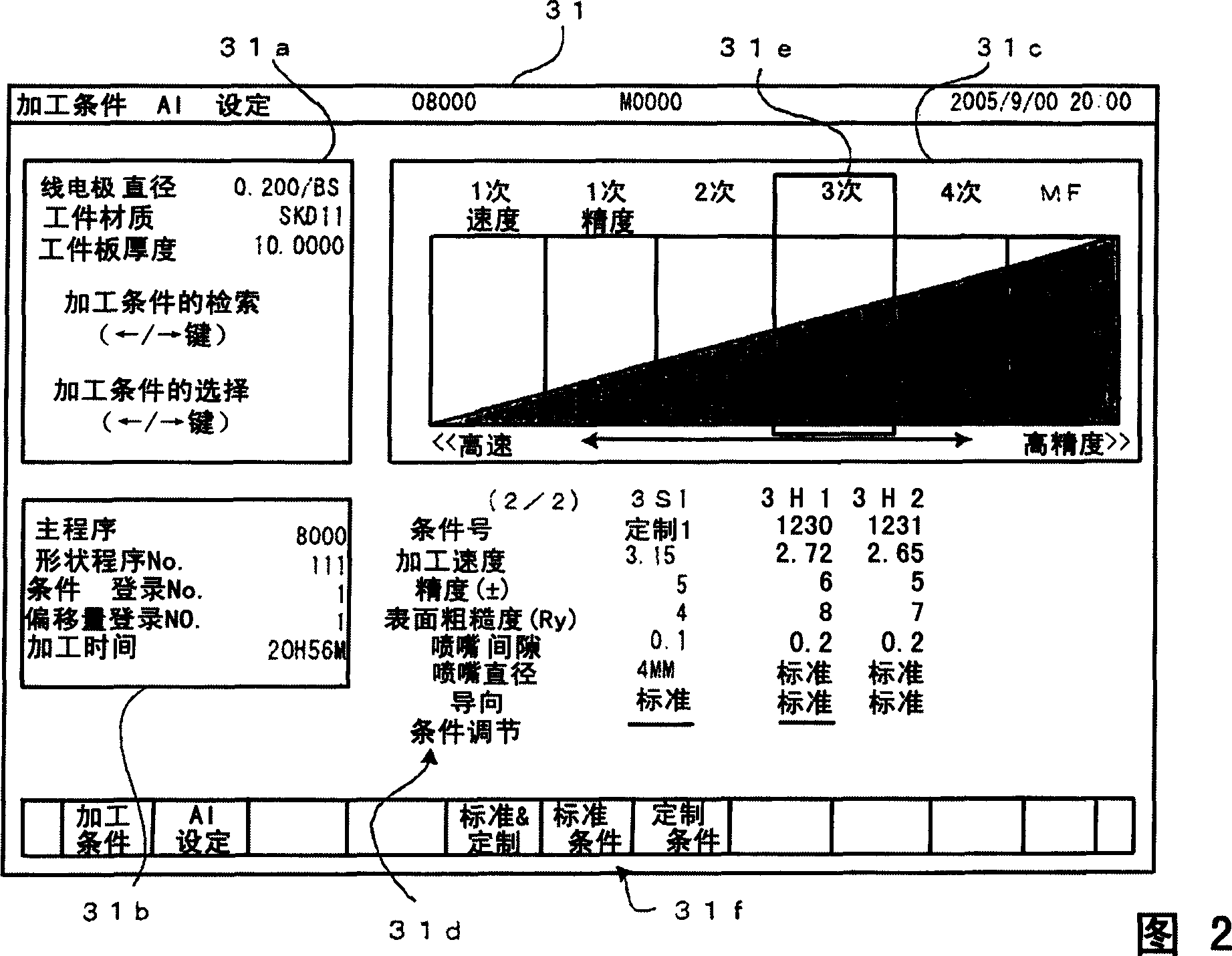 Machining condition setting method for electrical discharge machines