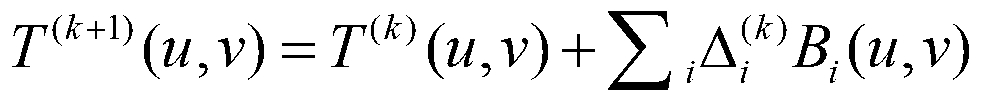 Geometric iteration image fitting method based on T spline