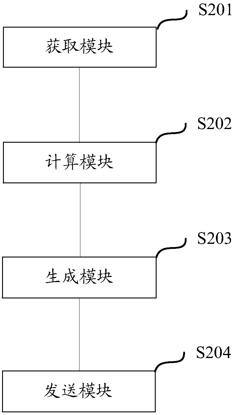 Control method and control device for grass mower, and grass mower using same