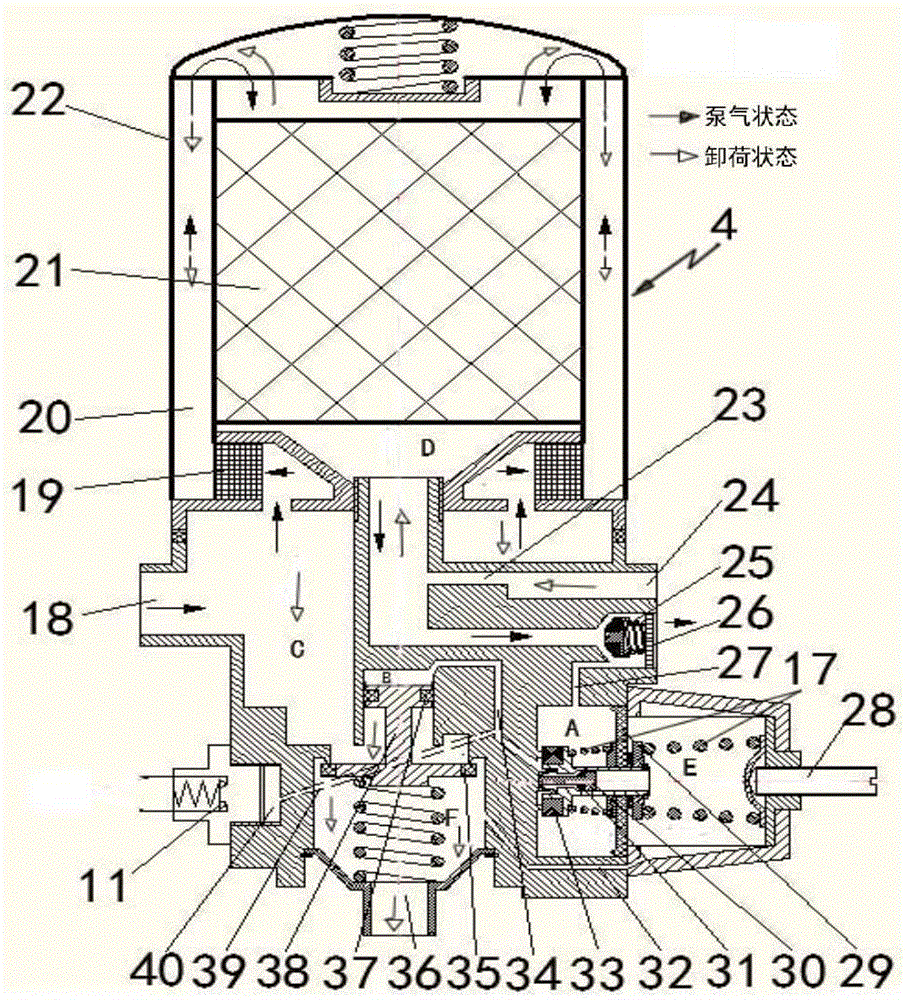 On-off control method for electric braking air compressor system by improving combined dryer