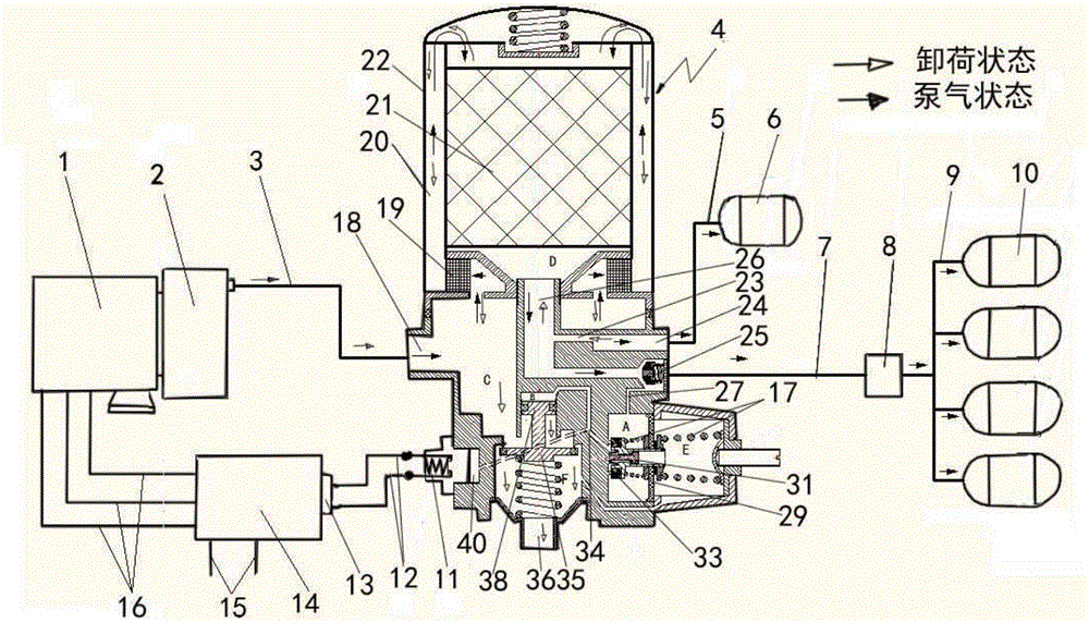 On-off control method for electric braking air compressor system by improving combined dryer