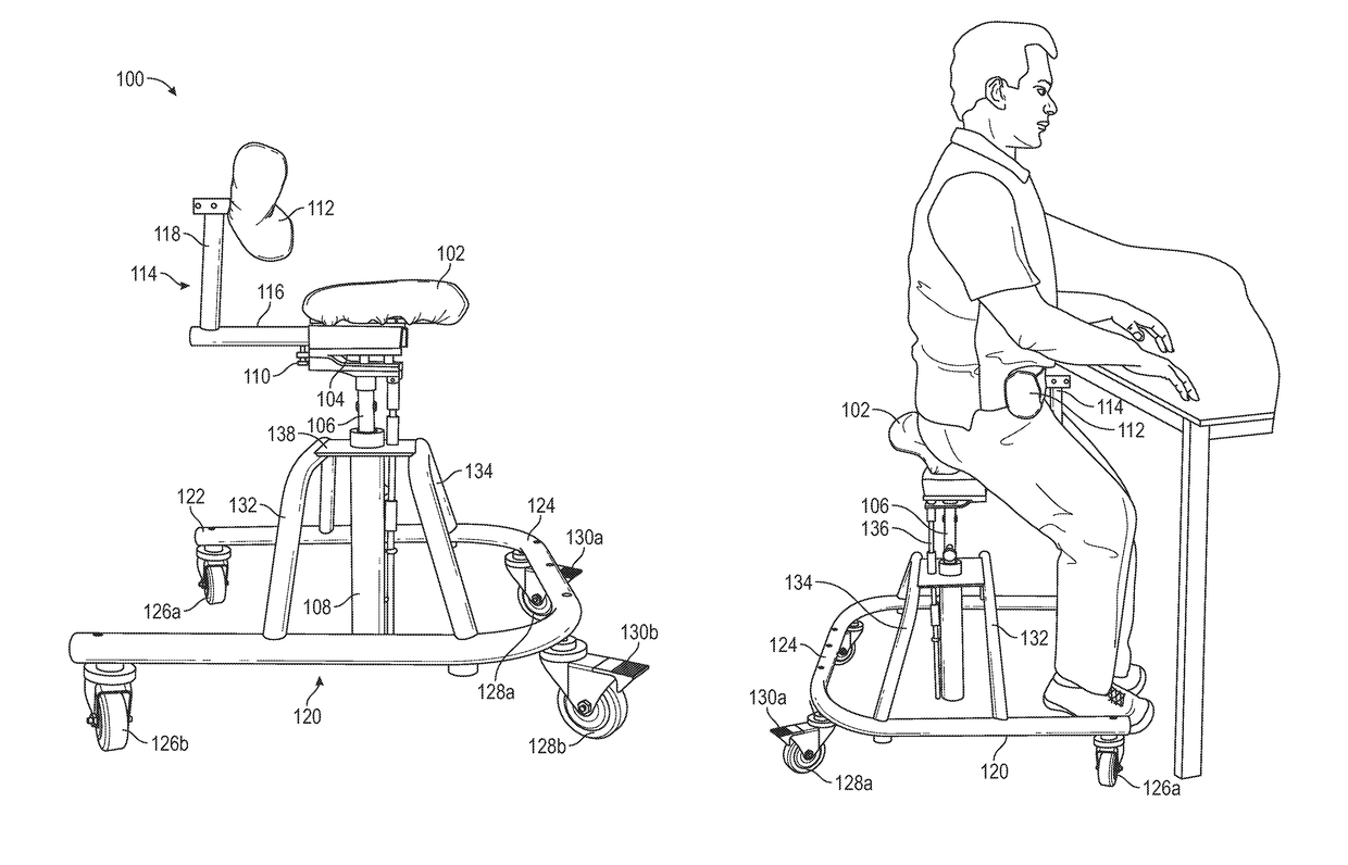 Mobile body unweighted sit and stand chair assembly and method of operation