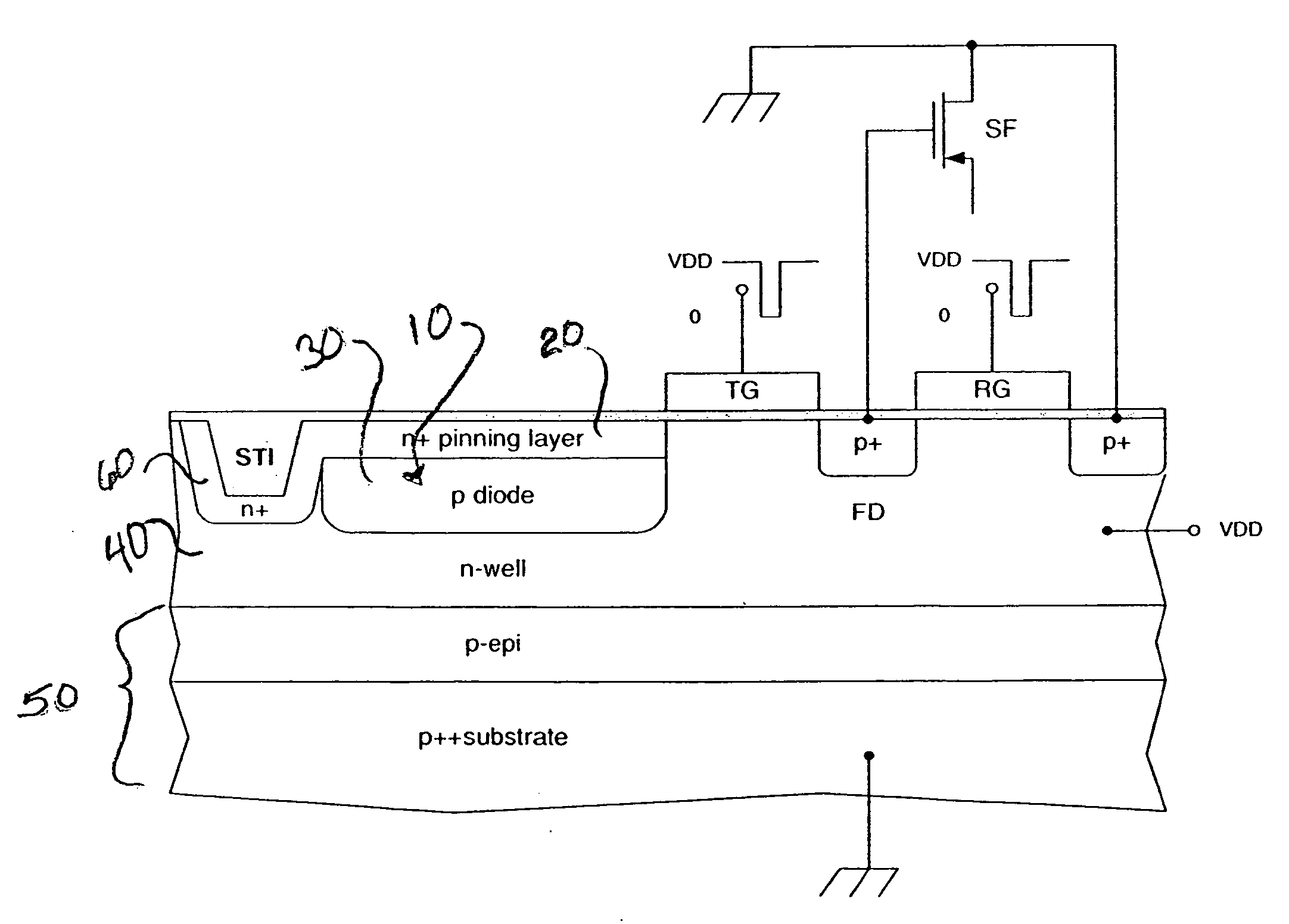 PMOS pixel structure with low cross talk for active pixel image sensors