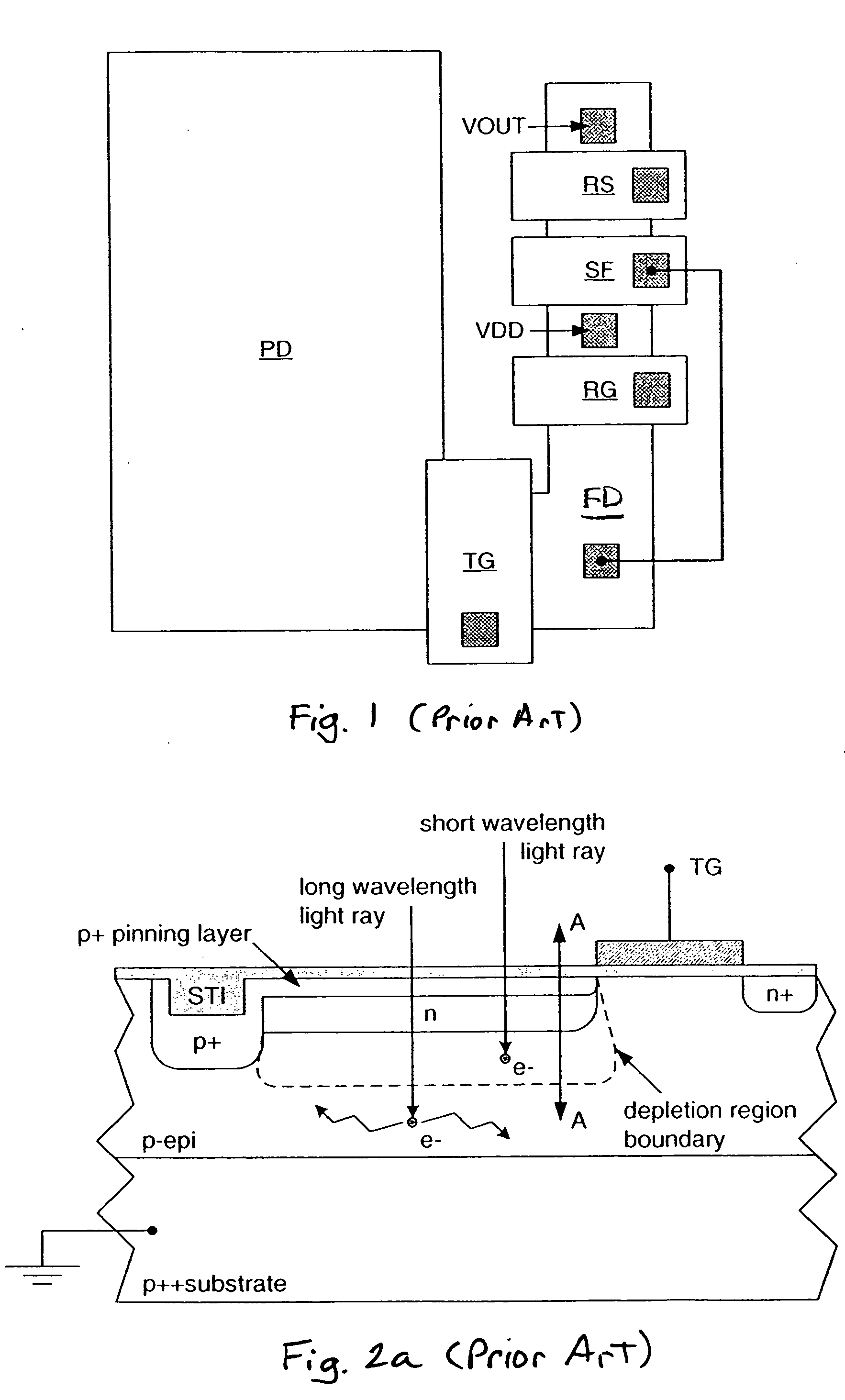 PMOS pixel structure with low cross talk for active pixel image sensors