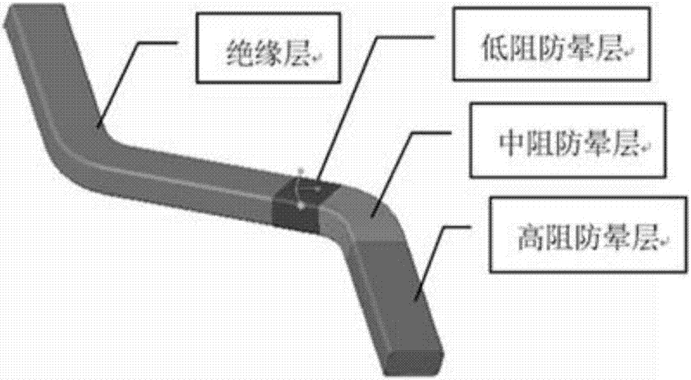 Value calculation APP for big motor stator line rod end part model