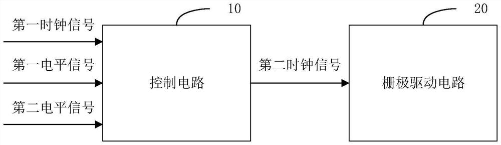 Control circuit and display device of display panel