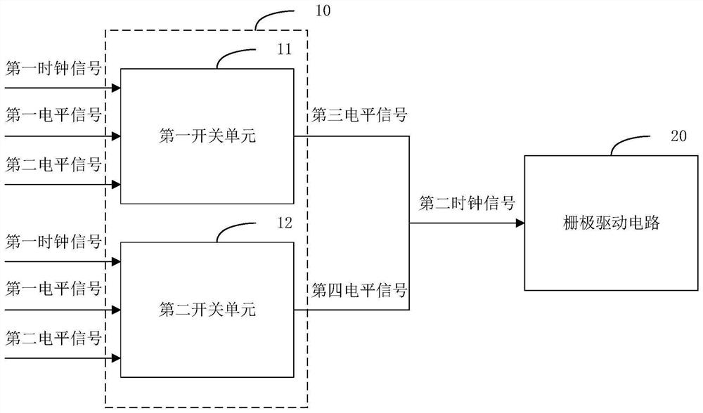 Control circuit and display device of display panel