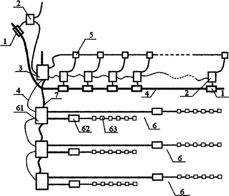 Centralized automatic control system for electric roller