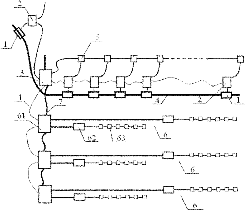 Centralized automatic control system for electric roller