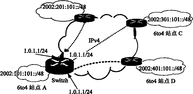 Method and switch for realizing forwarding of dynamic tunnel message