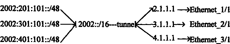 Method and switch for realizing forwarding of dynamic tunnel message