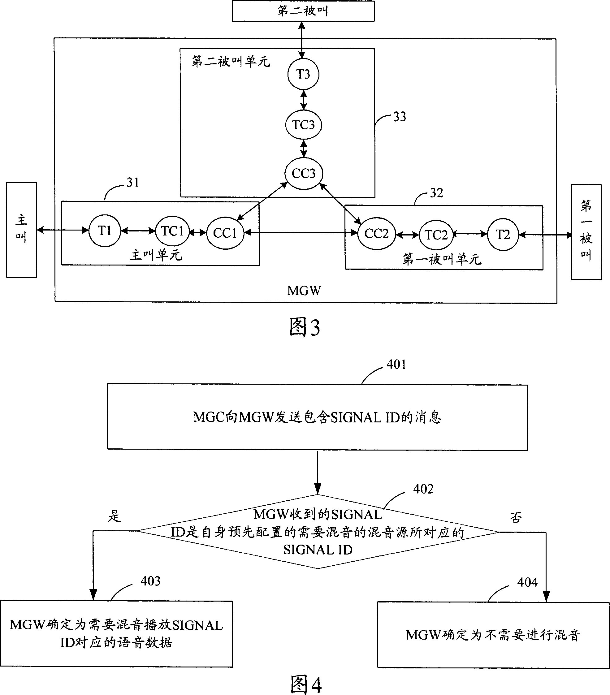 Method and device for mixing sound