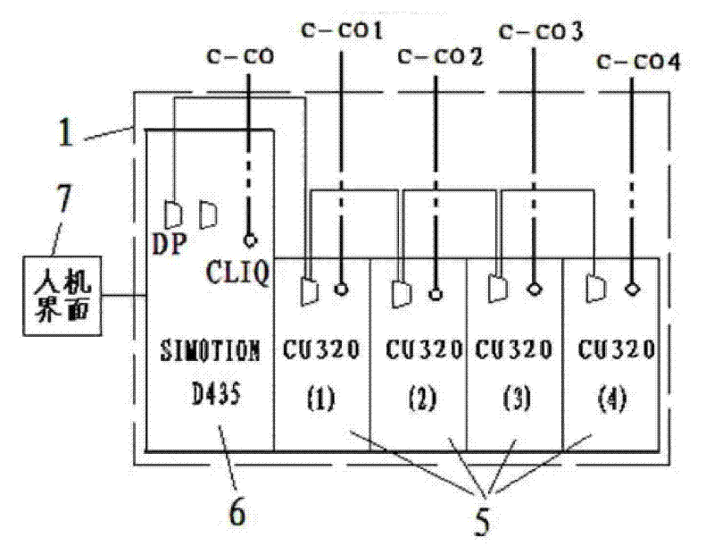 Automatic servo pressure regulating method and device of satellite-type flexible steel roller printing machine