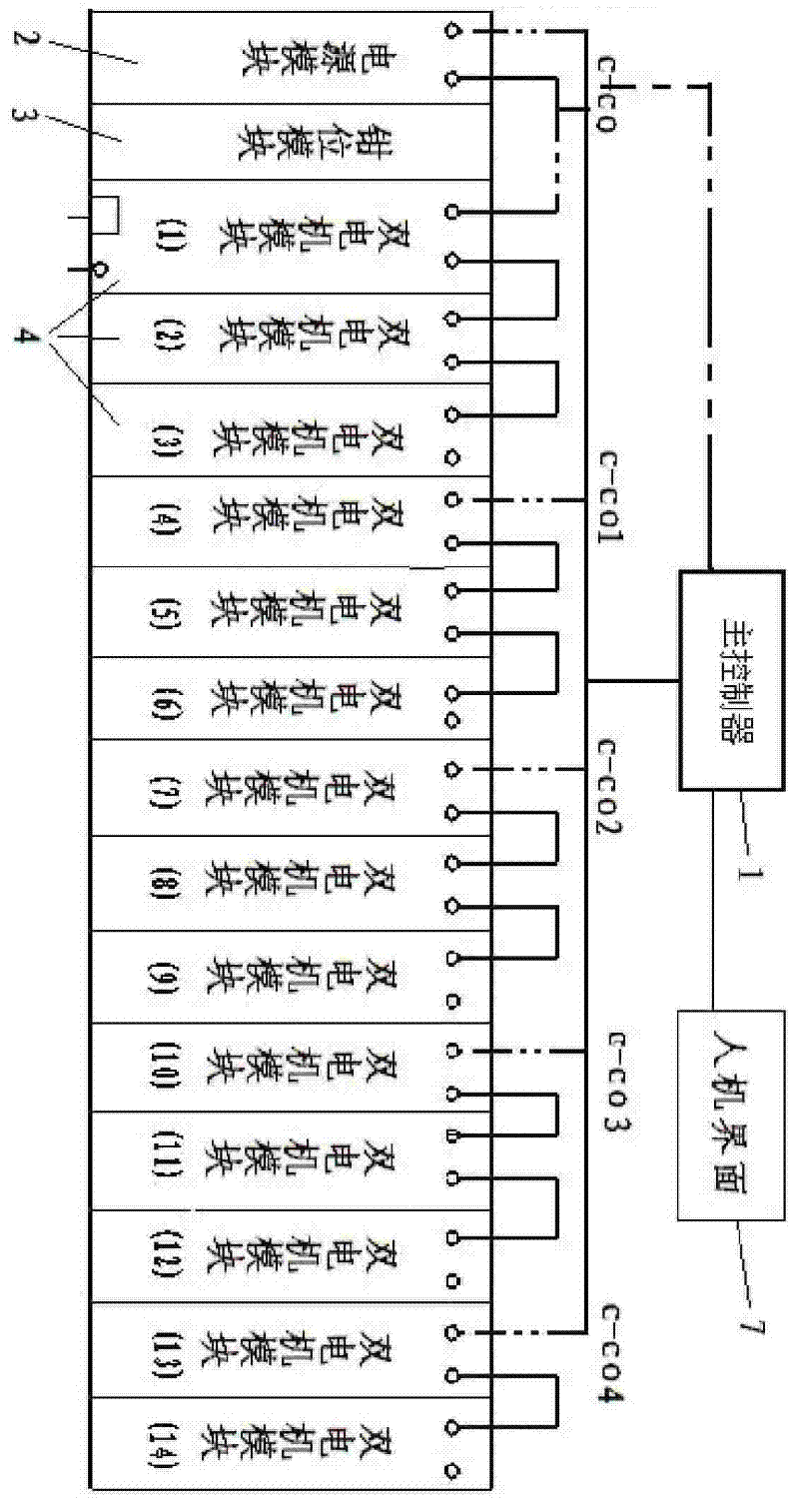 Automatic servo pressure regulating method and device of satellite-type flexible steel roller printing machine