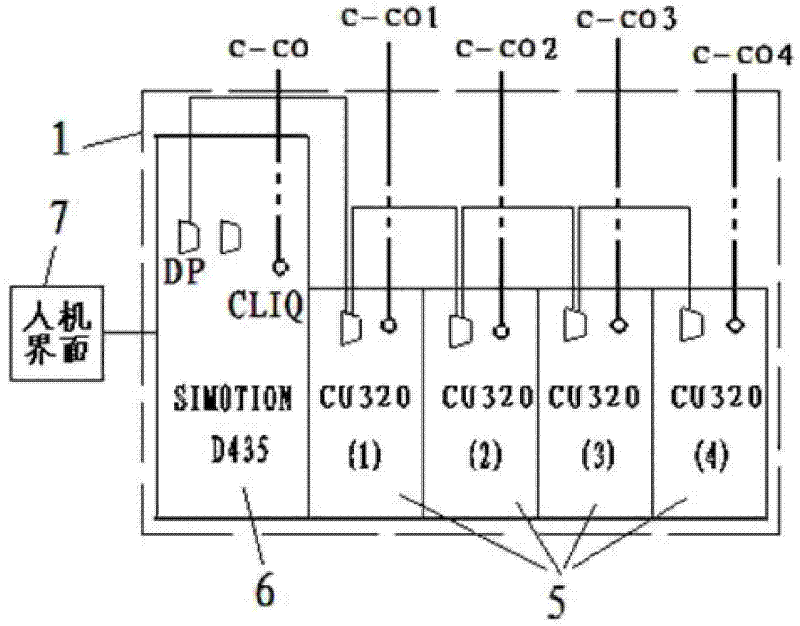 Automatic servo pressure regulating method and device of satellite-type flexible steel roller printing machine