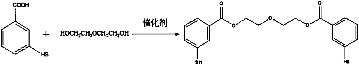 A kind of aromatic barium mercapto salt, composition and its application as stabilizer in PVC