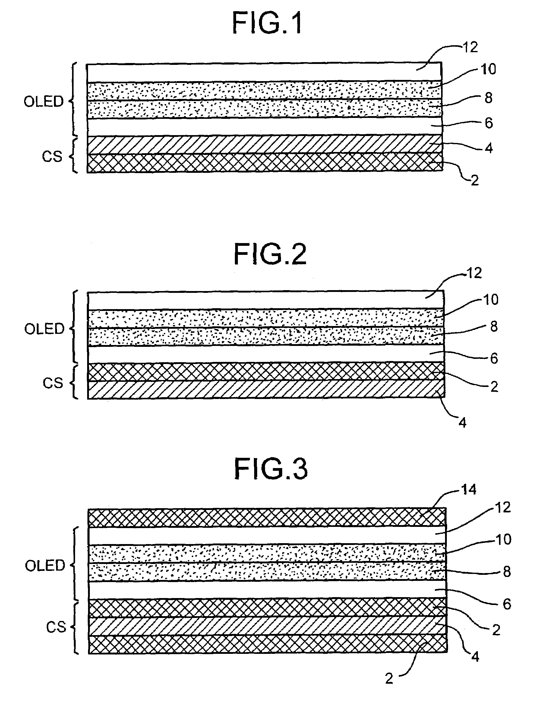 Flexible substrates for organic devices