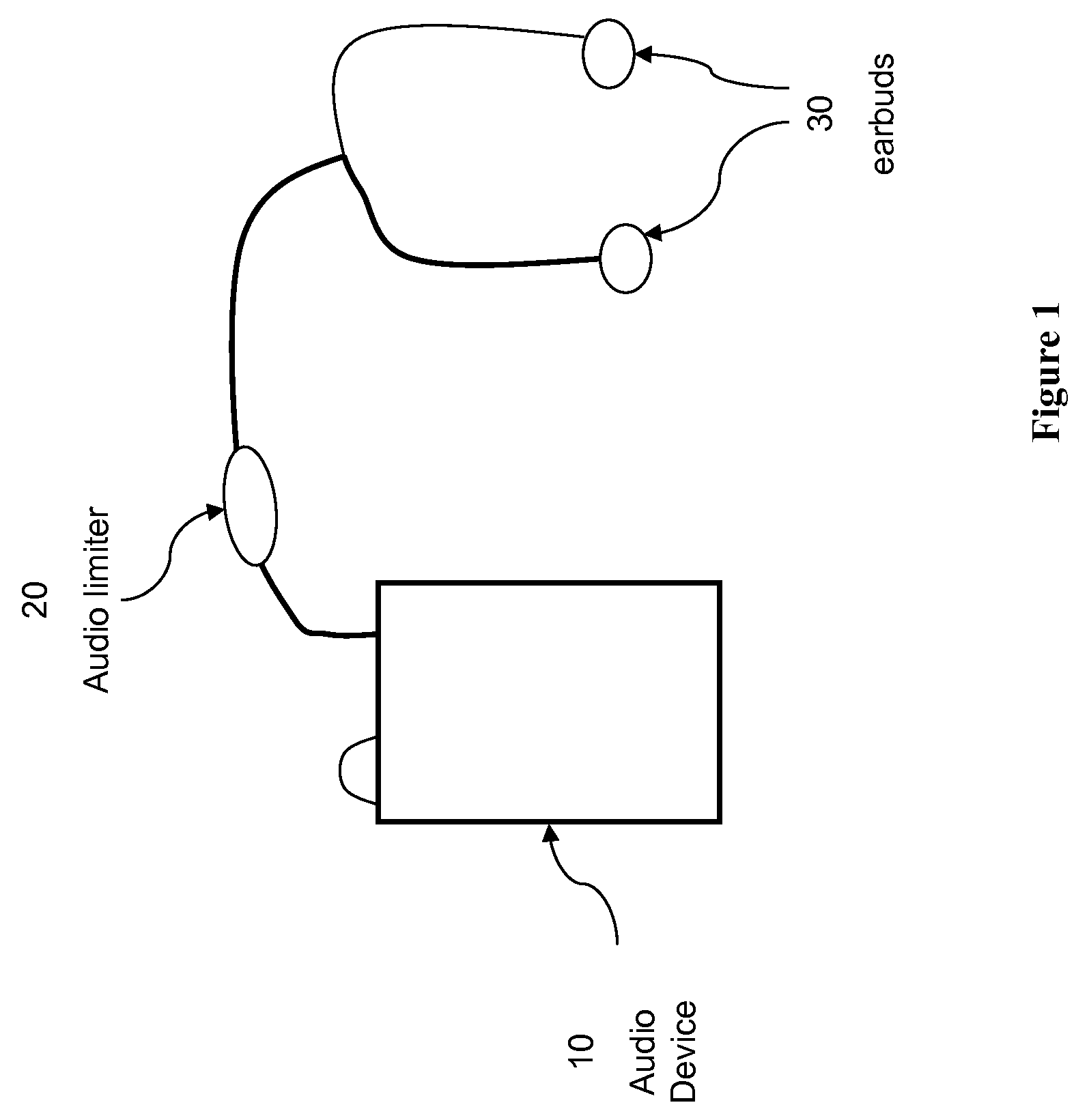 Audio limiting device for headphones