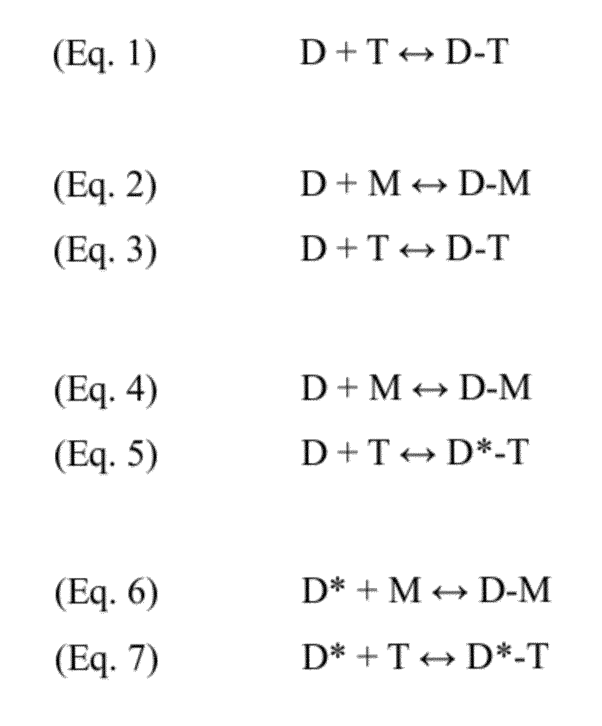 Detection using a dye and a dye modifier